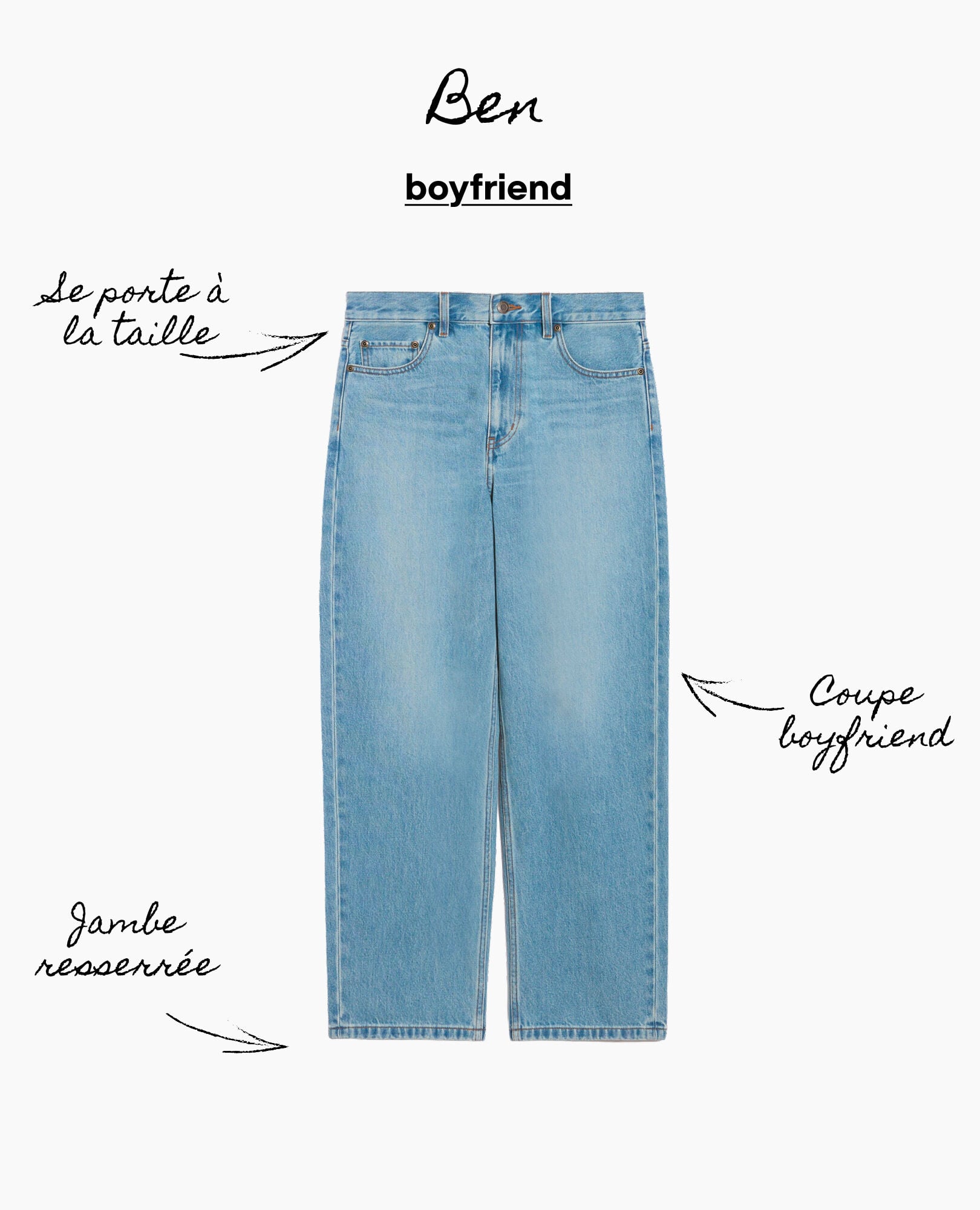Women's jeans | Comptoir des Cotonniers