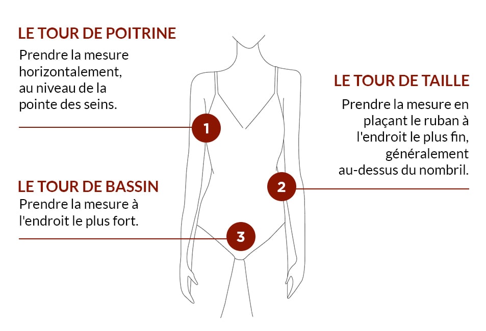 Guide des tailles Vêtements femme Comptoir des Cotonniers